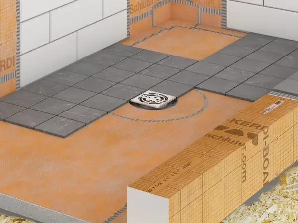 What Is the Schluter KERDI System